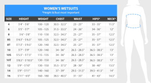 oneill-womens-wetsuit-size-chart