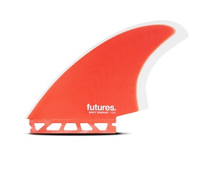 Futures Feburary Keel-250